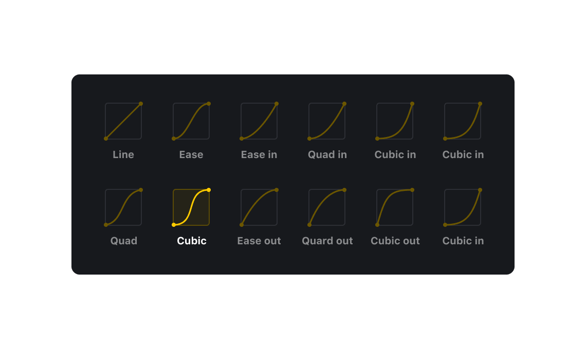 Illustration — video effects and styles